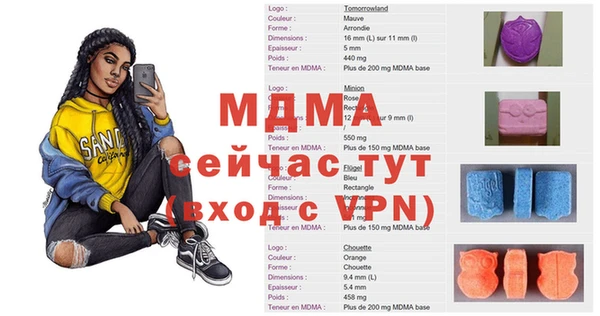 тгк Аркадак